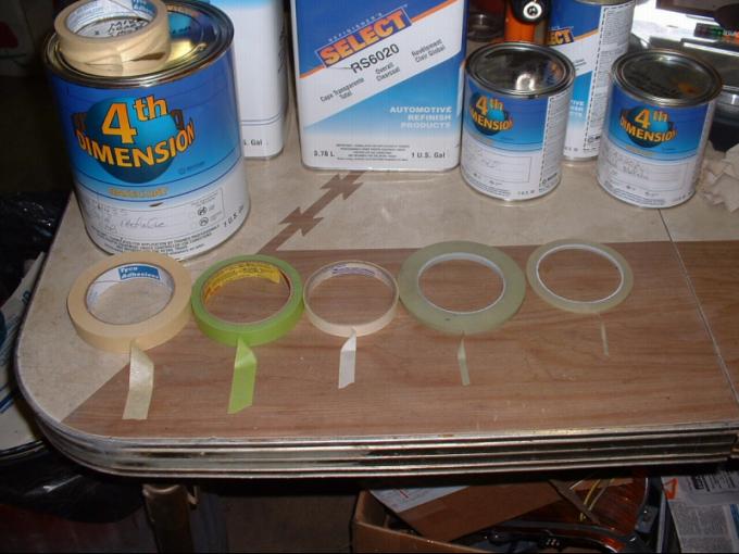 Masking tape sizes for car painting